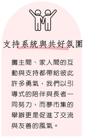 支持系統與共好氛圍(背面)